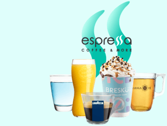 Evolución del Canal HORECA en España